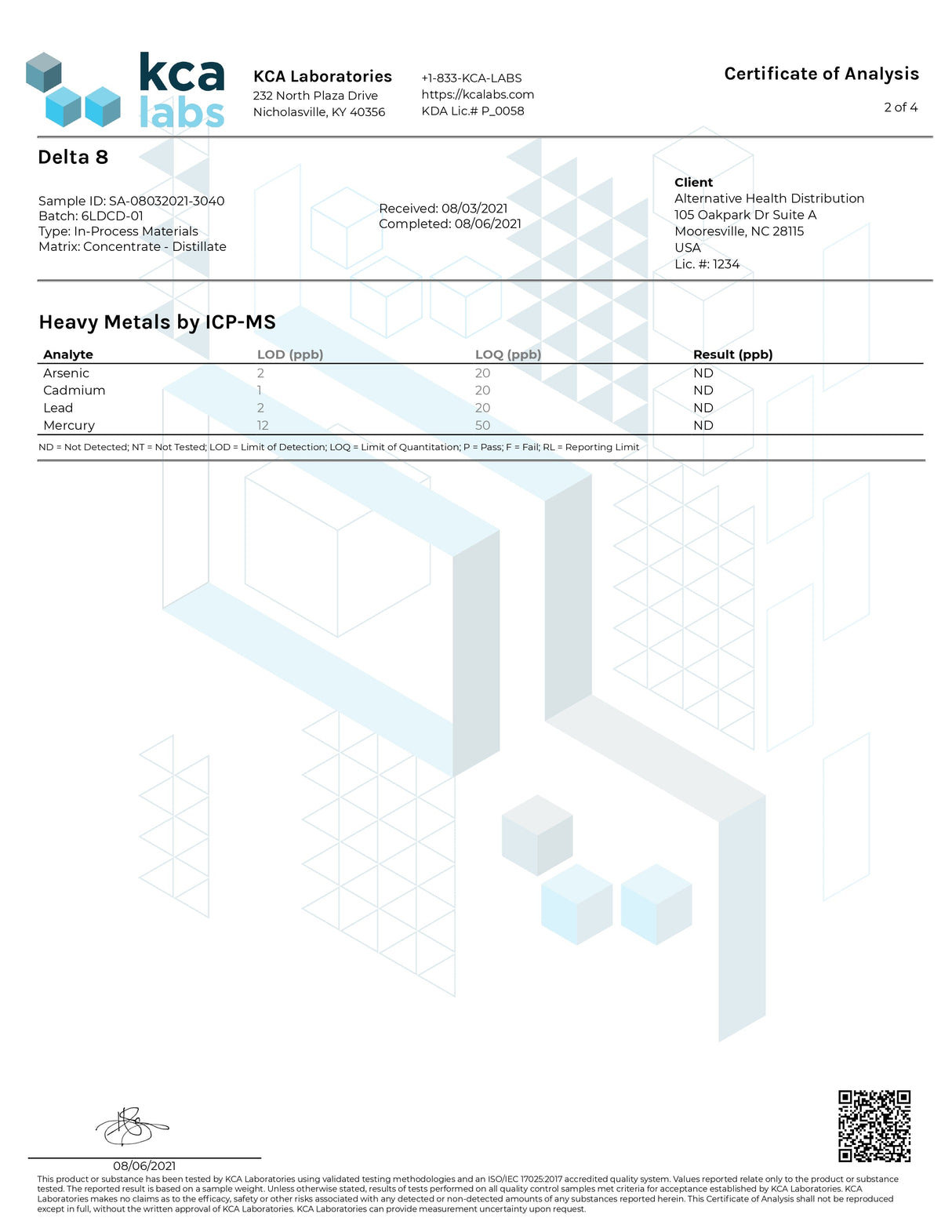 Certificate of Analysis for Concentrated Concepts Delta 8 Vape Cartridge showing test results.