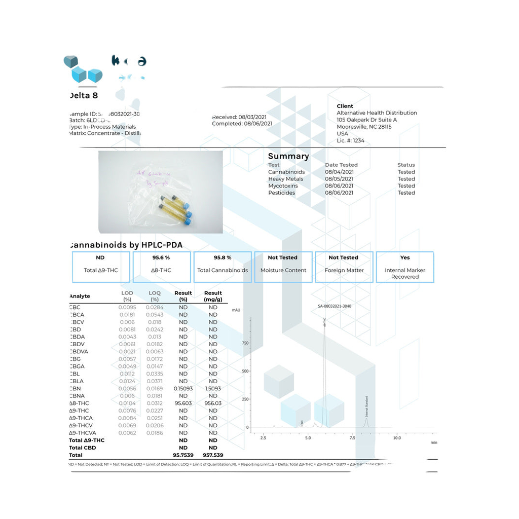 Concentrated Concepts Delta 8 Vape Cartridge with lab analysis chart, 1mL capacity, compact design