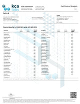 Concentrated Concepts Delta 8 Vape Cartridge Certificate of Analysis