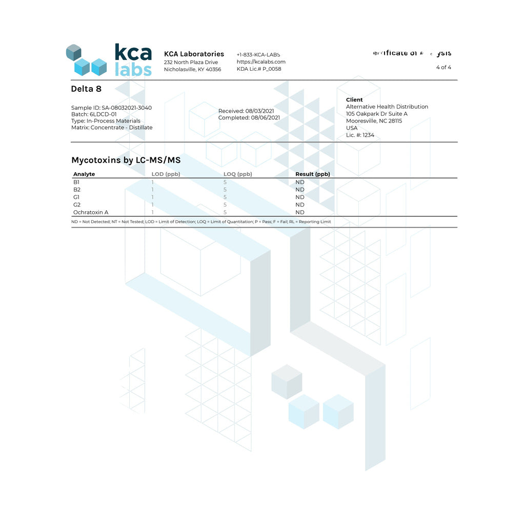 Concentrated Concepts Delta 8 Vape Cartridge lab analysis certificate with results