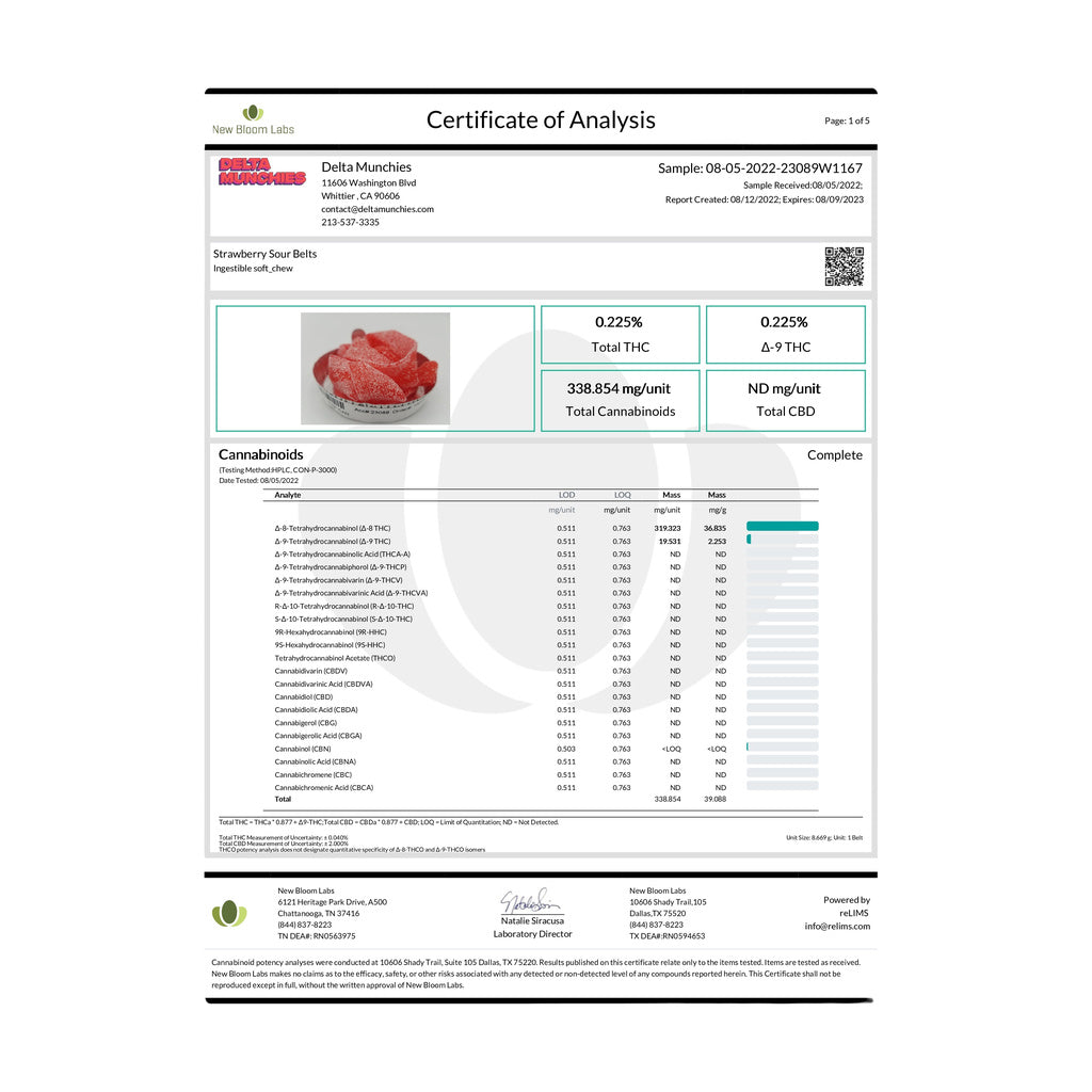 Delta Munchies D8 Sour Belts Certificate of Analysis showing CBD content and safety