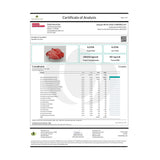 Delta Munchies D8 Sour Belts Certificate of Analysis showing CBD content and safety