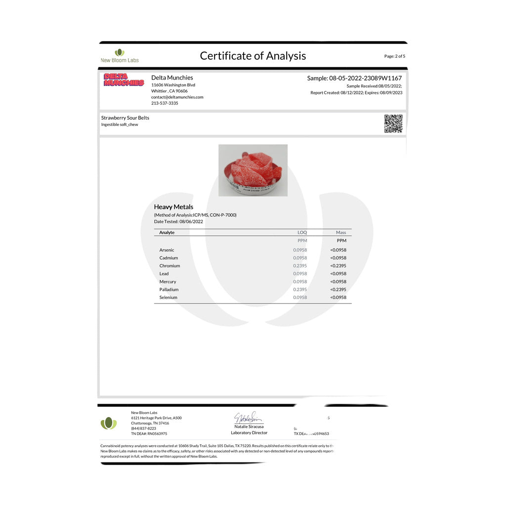 Delta Munchies D8 Sour Belts Certificate of Analysis Document showing quality and purity