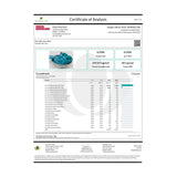 Delta Munchies D8 Sour Belts Certificate of Analysis showing CBD content