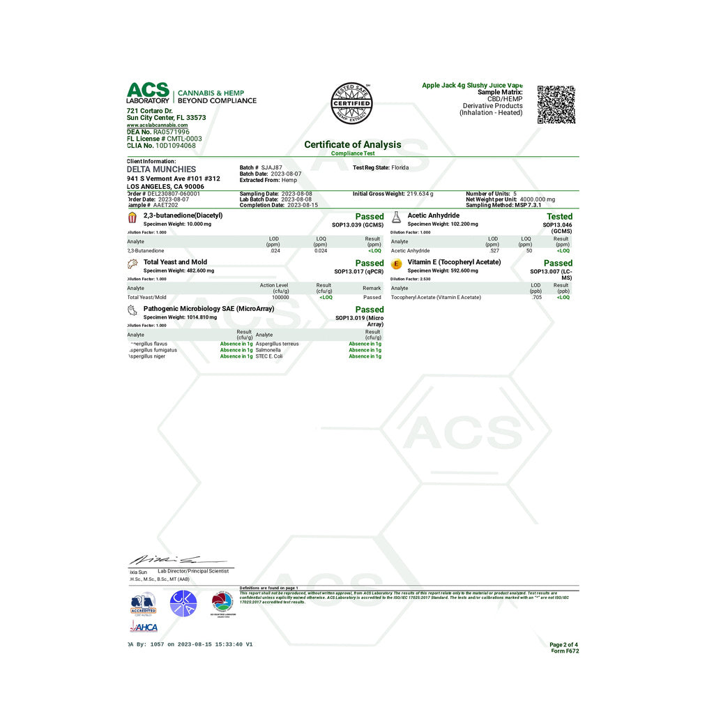 Delta Munchies Vape Pen Certificate of Analysis document front view