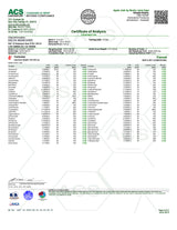 Delta Munchies Live Resin Vape Pen Certificate of Analysis document