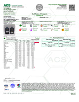 Delta Munchies Live Resin THCP D8 Vape Pen Certificate of Analysis