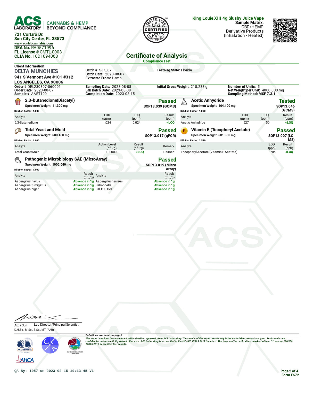 Delta Munchies Vape Pen Certificate of Analysis Document