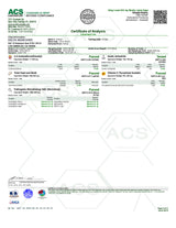 Delta Munchies Vape Pen Certificate of Analysis Document