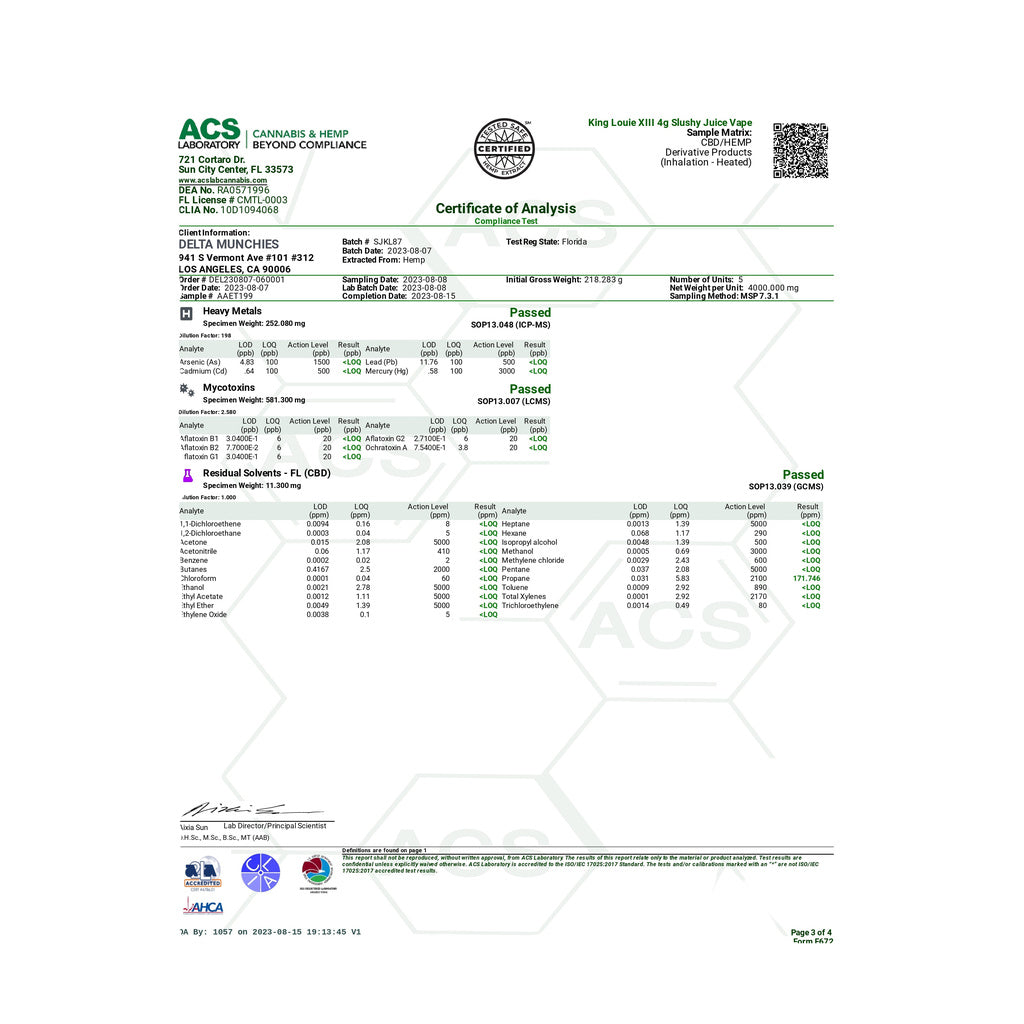 Certificate of Analysis for Delta Munchies Live Resin THCP D8 Vape Pen with test results