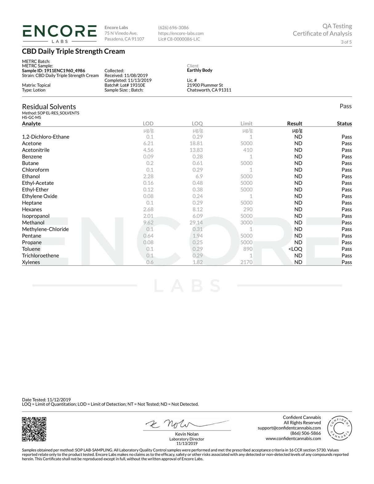 Encore Labs certificate of analysis for Earthly Body CBD Daily Intensive Cream, detailing purity and ingredients.