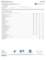 PharmLabs Cannabis Certificate of Analysis document for quality assurance testing