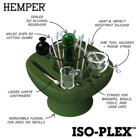 Hemper Isoplex Silicone Iso Cleaning Station in green with labeled compartments and dab tool holders.
