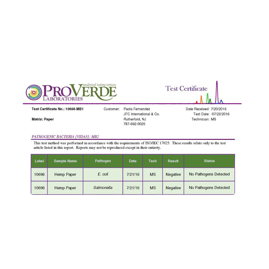 ProVerde Laboratories test certificate for High Hemp CBD Blunt Wraps showing no pathogens detected