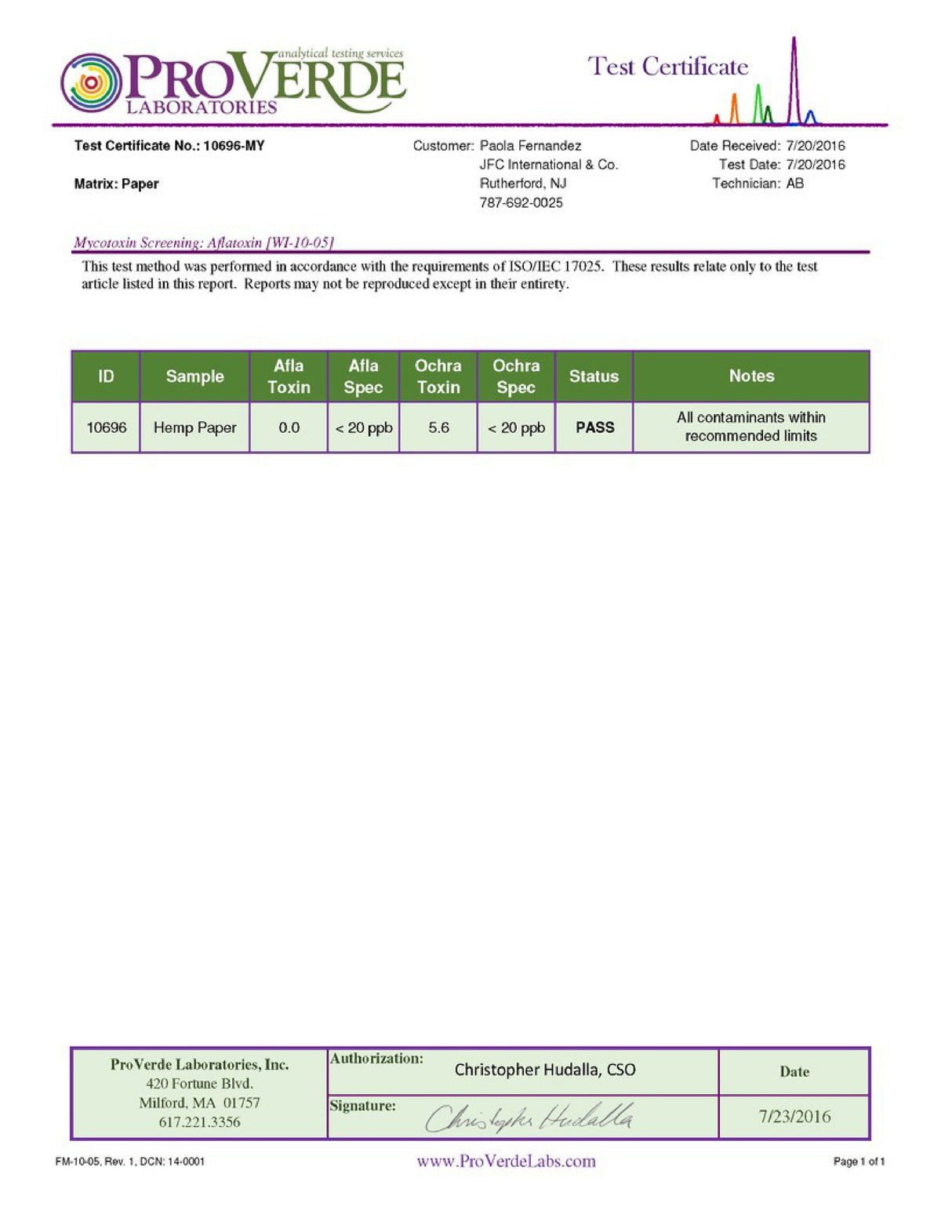 ProVerde test certificate for High Hemp Organic CBD Blunt Wraps showing quality assurance