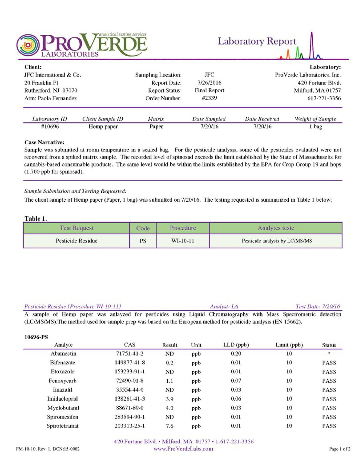 Document image of a laboratory report from ProVerde Laboratories, not a product photo.