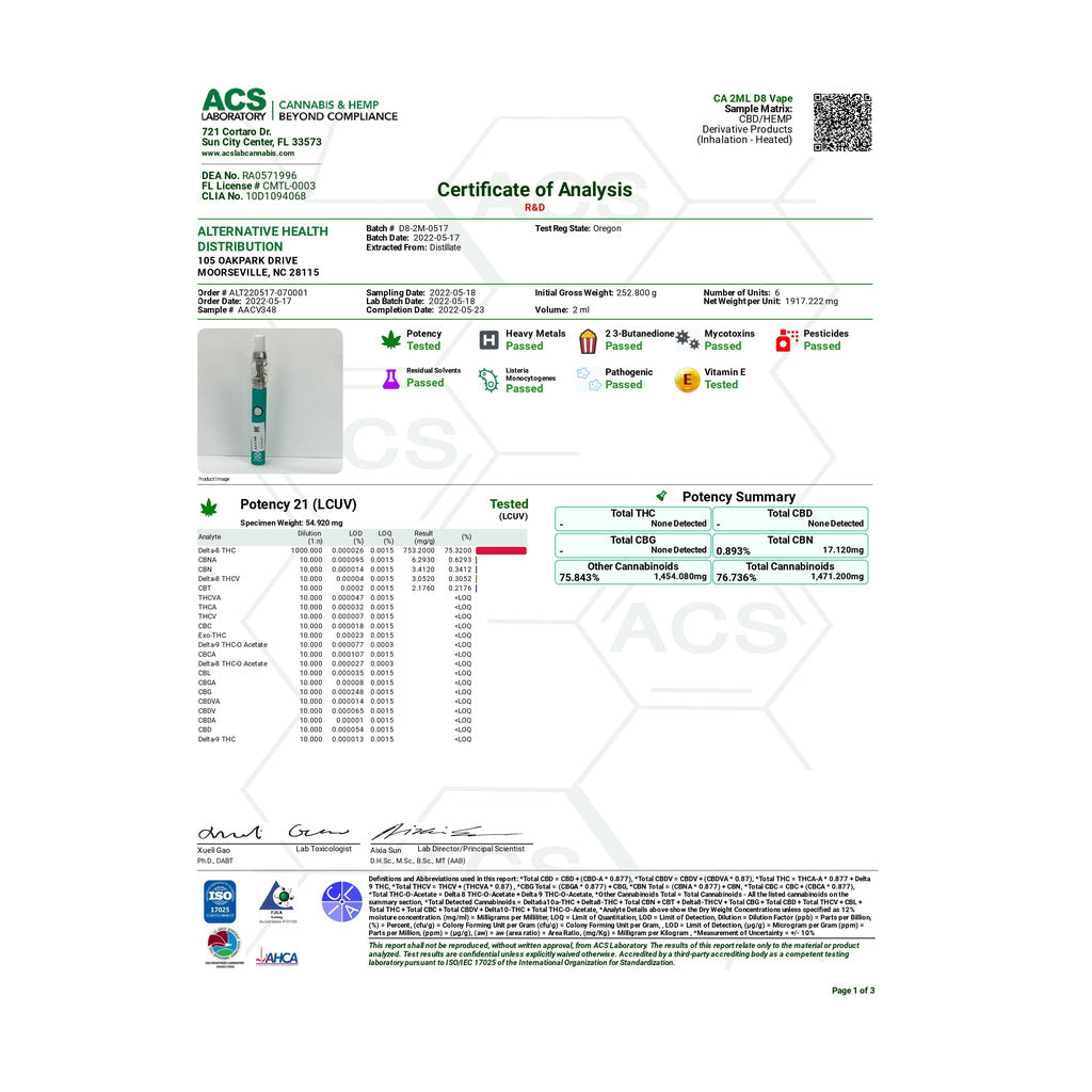 Certificate of Analysis for Just Delta 8 Cartridge displaying potency and safety tests