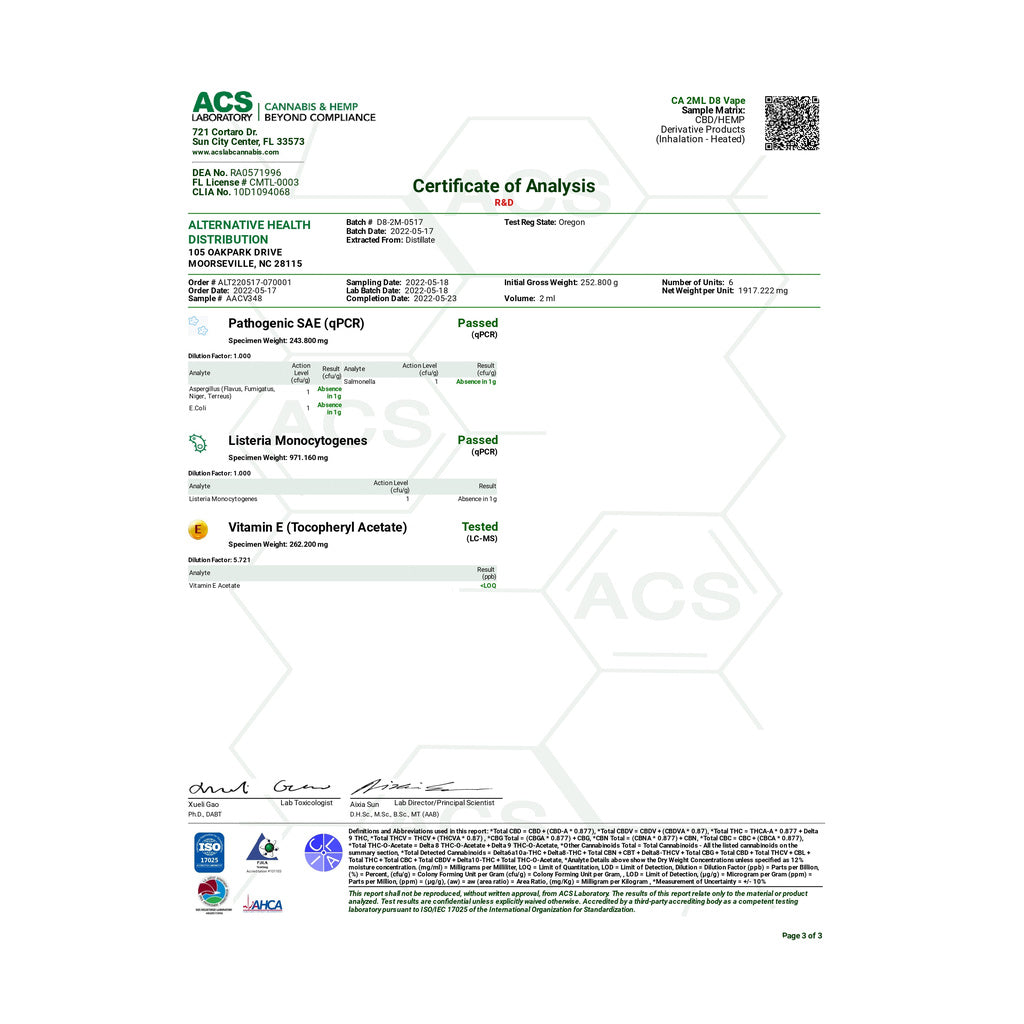 Certificate of Analysis document for Just Delta 8 Cartridge with test results displayed