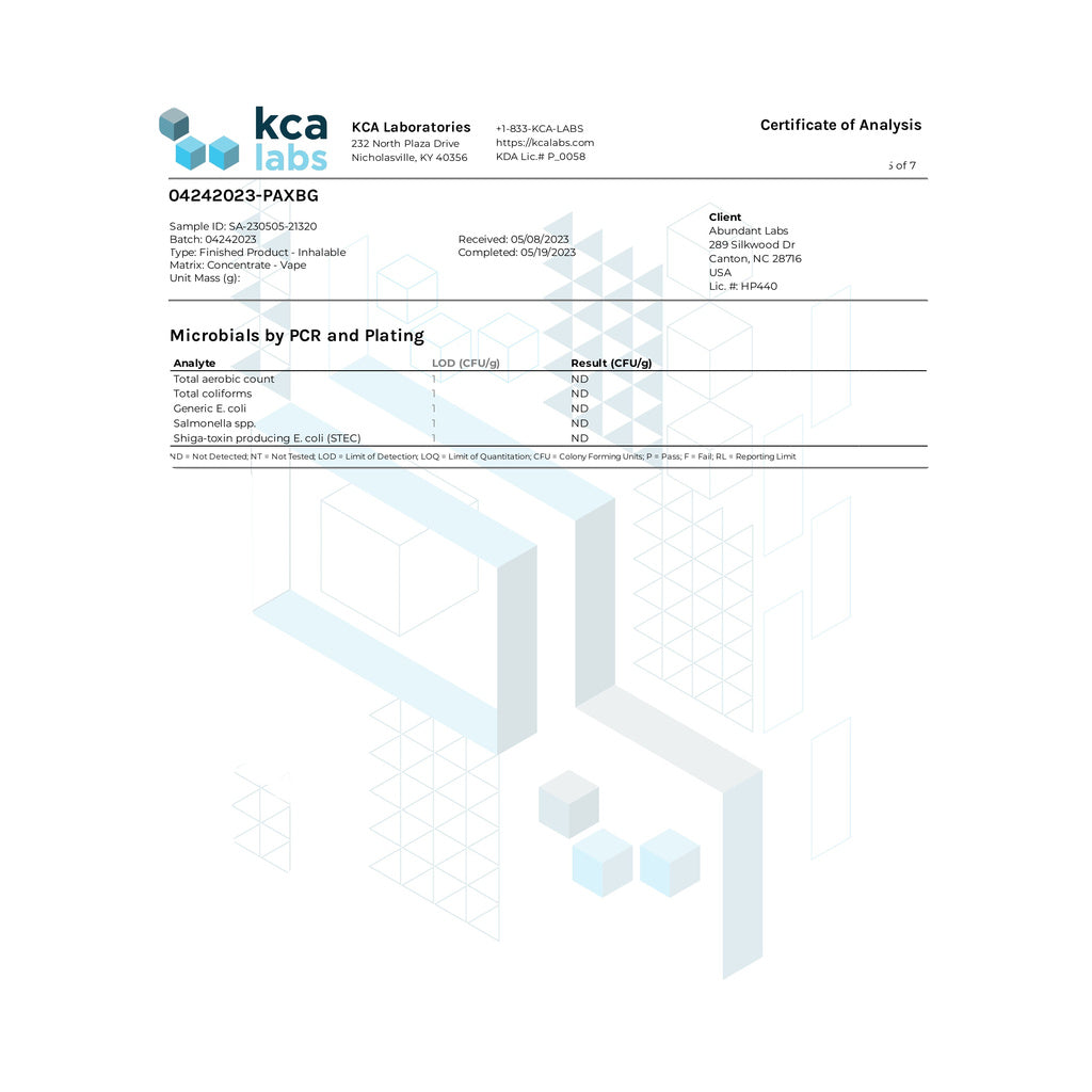 Certificate of Analysis document for PAX ERA D8 Pods with lab results