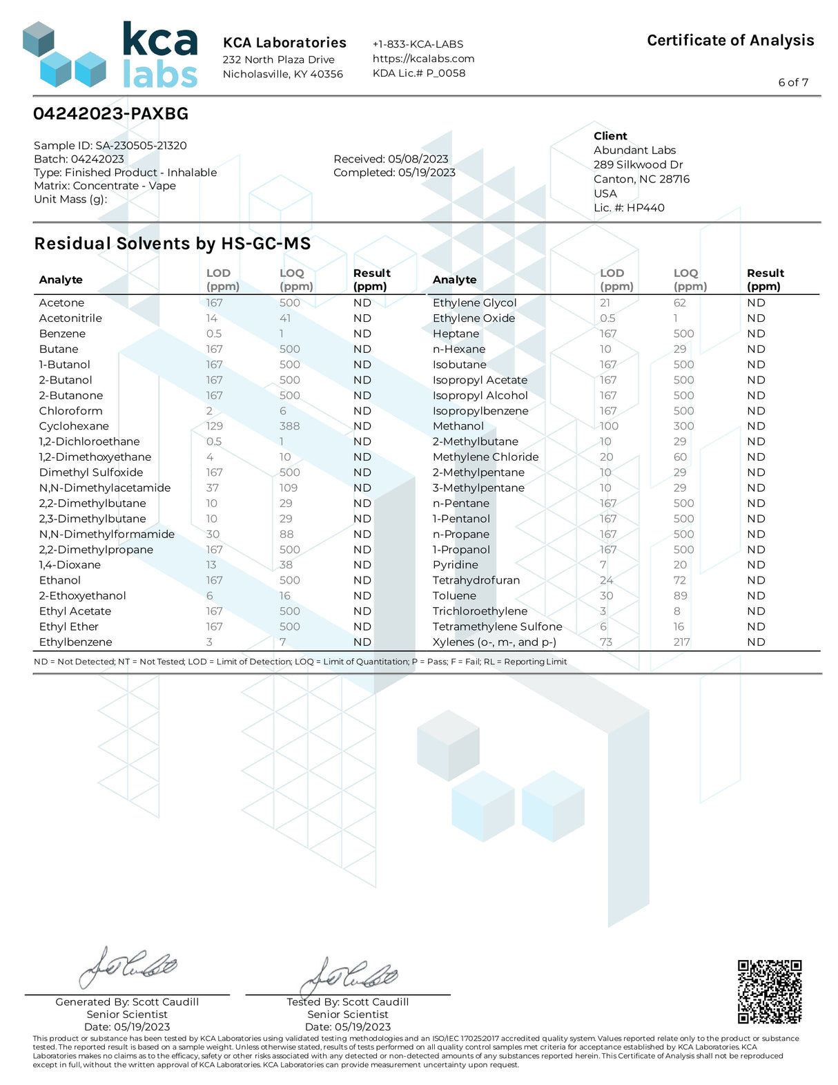 Certificate of Analysis for PAX ERA D8 Pods with quality test results for CBD content