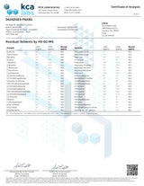 Certificate of Analysis for PAX ERA D8 Pods with quality test results for CBD content