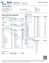 Certificate of Analysis document for PAX ERA D8 Pods displaying quality and safety tests.