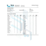 Certificate of Analysis for PAX ERA D8 Pods with test results for purity and safety