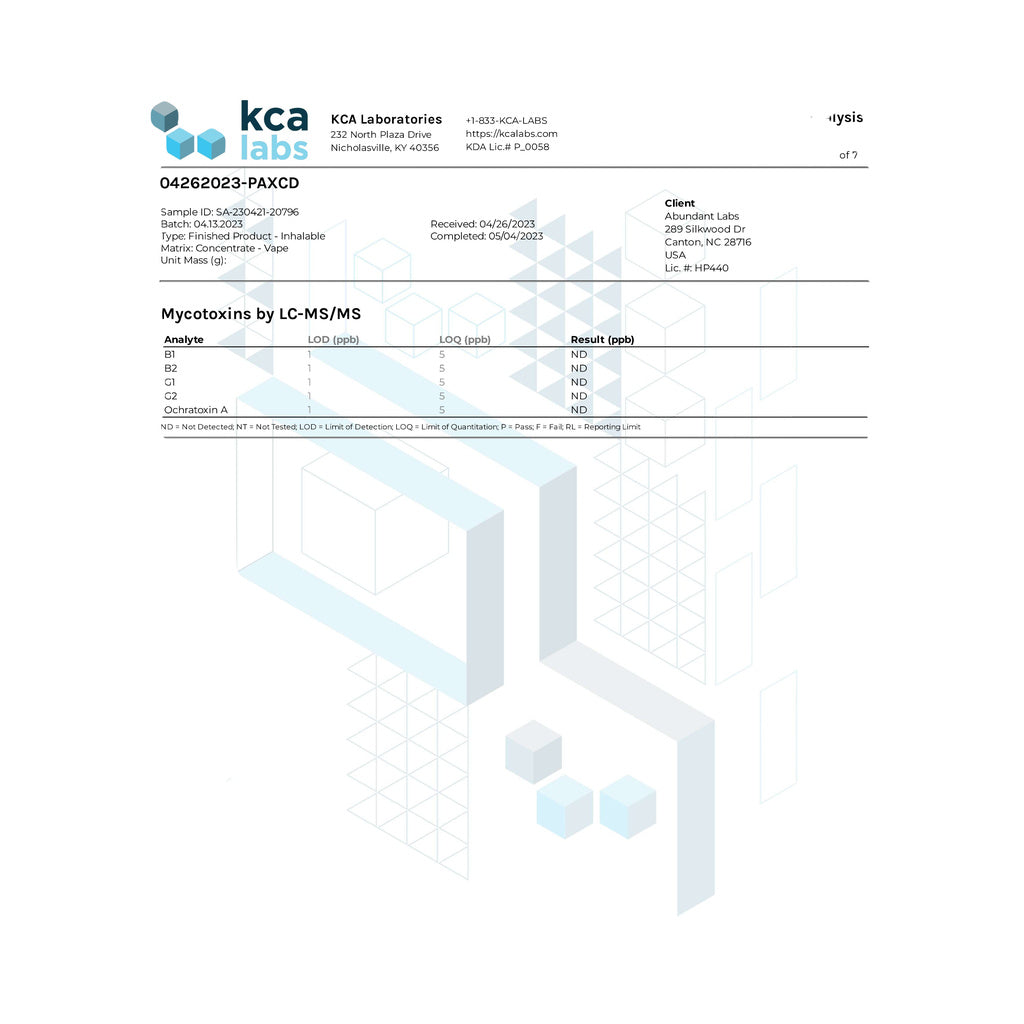 Certificate of Analysis document for PAX ERA D8 Pods showing lab test results