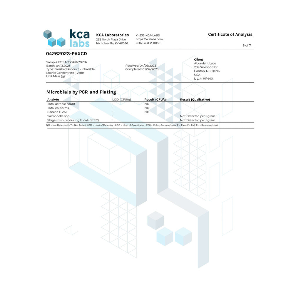 Certificate of Analysis for PAX ERA D8 Pods with test results displayed