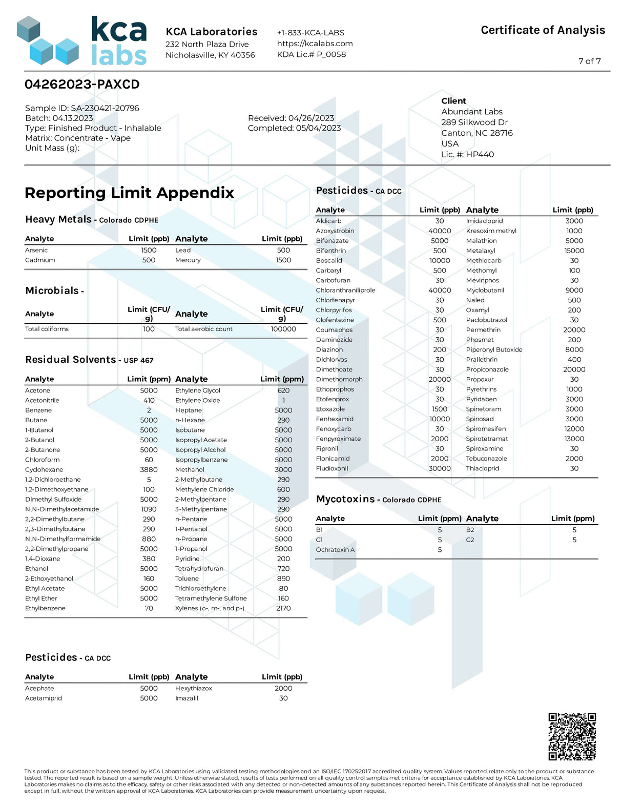 Certificate of Analysis document for PAX ERA D8 Pods with detailed test results