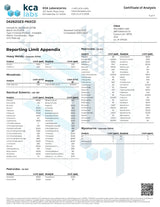 Certificate of Analysis document for PAX ERA D8 Pods with detailed test results