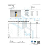 Certificate of Analysis for PAX ERA D8 Pods with detailed cannabinoid profile