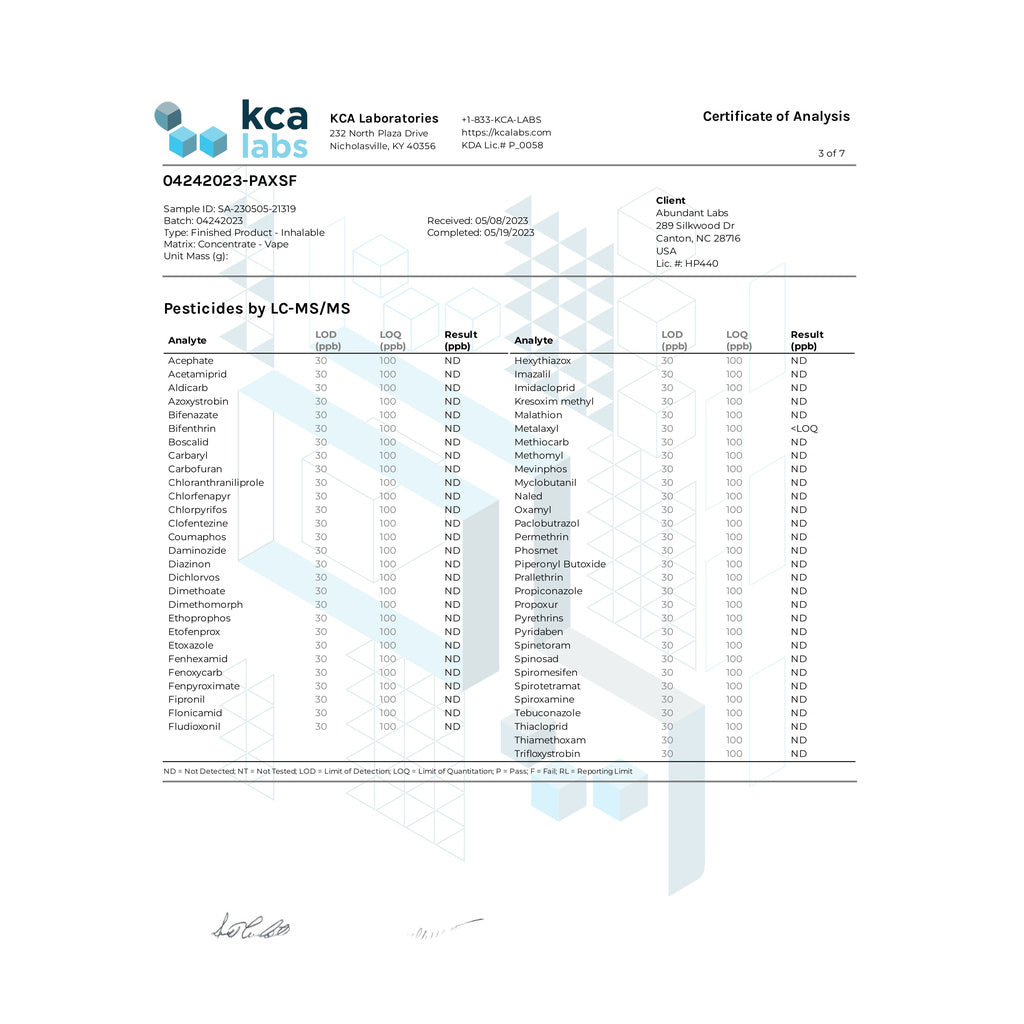 PAX ERA D8 Pods Certificate of Analysis with test results for quality assurance