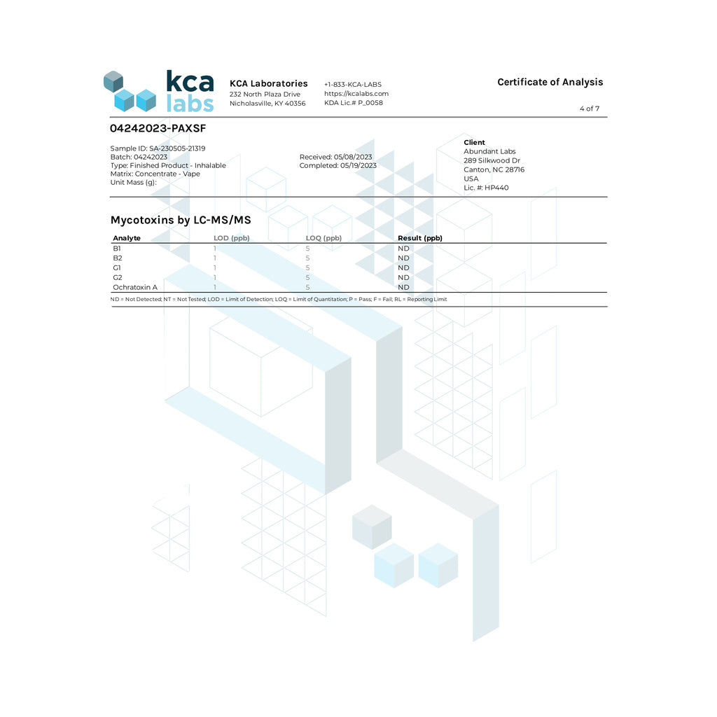 PAX ERA D8 Pods Certificate of Analysis showcasing quality and safety tests for CBD products