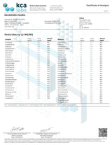 Certificate of Analysis document for PAX ERA D8 Pods showing test results