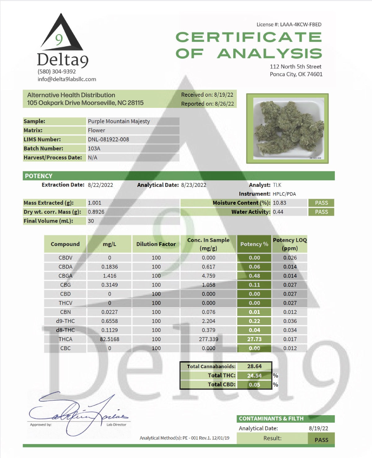 Certificate of Analysis for Peak High Potency THC-A Flower displaying potency and purity