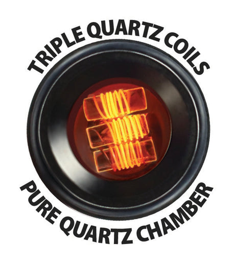 Pulsar APX Wax Atomizer Kit - Top view of heated triple quartz coils in chamber