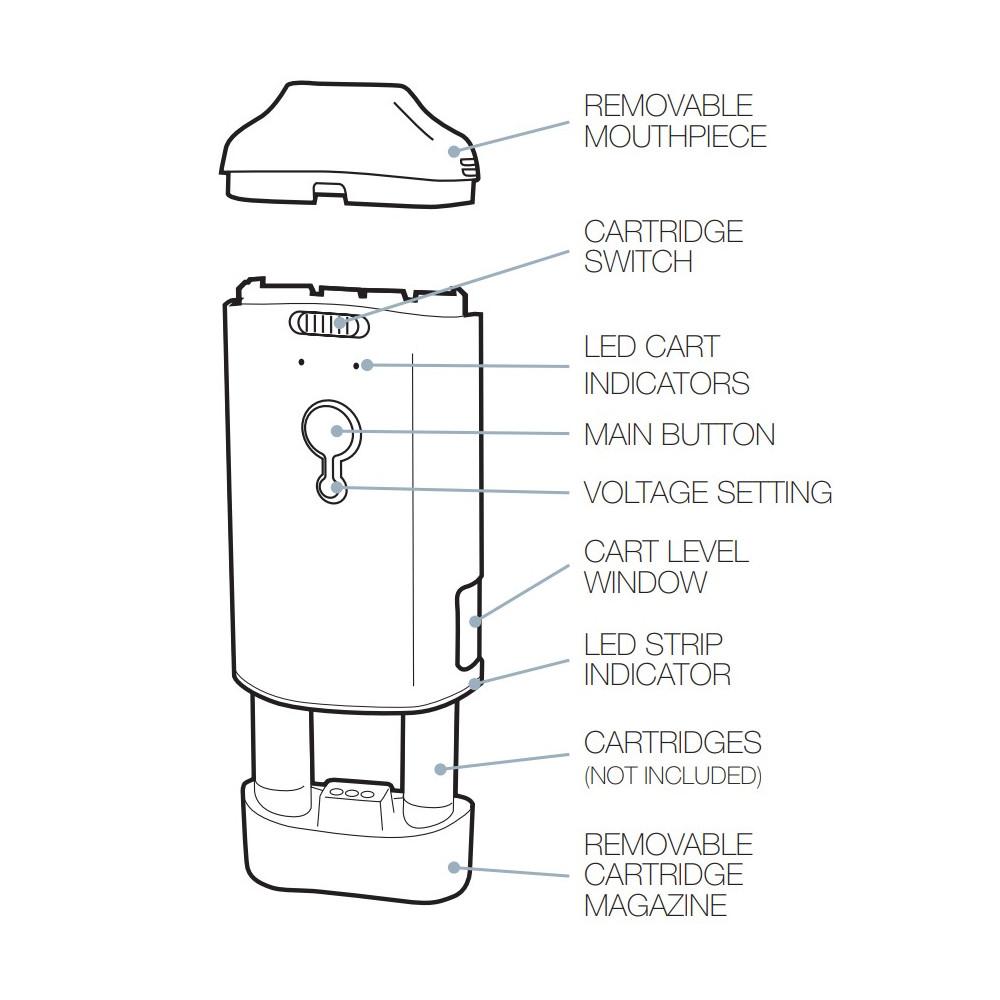 Pulsar DuploCart Thick Oil Vaporizer diagram showing features like removable mouthpiece and LED indicators