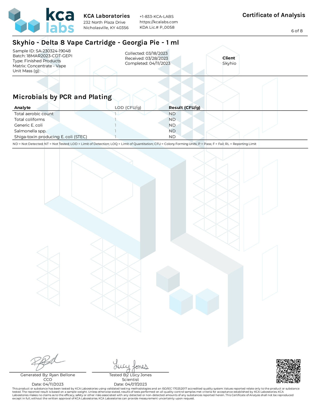 Certificate of Analysis for Skyhio CDT Delta 8 Vape Cartridge with lab results