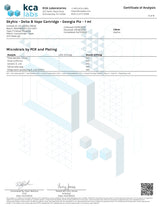 Certificate of Analysis for Skyhio CDT Delta 8 Vape Cartridge with lab results