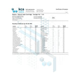 Skyhio CDT Delta 8 Vape Cartridge 1ml Certificate of Analysis with test results