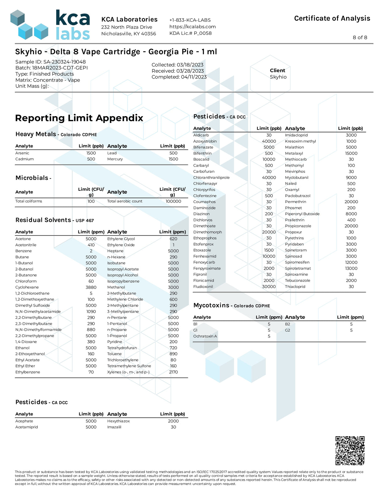 Skyhio CDT Delta 8 Vape Cartridge Certificate of Analysis Document