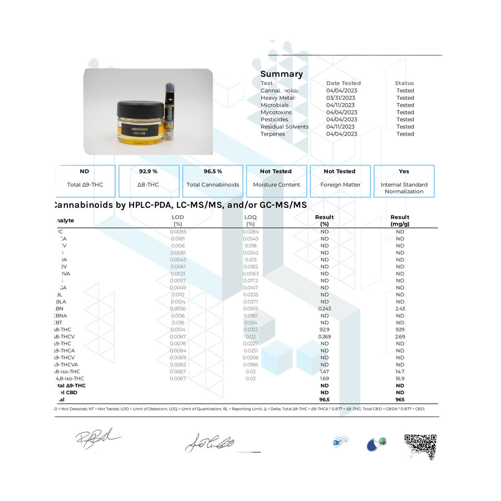 Skyhio CDT Delta 8 Vape Cartridge with lab analysis certificate, 1ml ceramic and glass