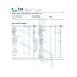 Skyhio Delta 8 Vape Cartridge Certificate of Analysis document