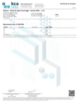 Skyhio CDT Delta 8 Vape Cartridge Certificate of Analysis with test results