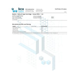 Skyhio CDT Delta 8 Vape Cartridge Certificate of Analysis for quality assurance