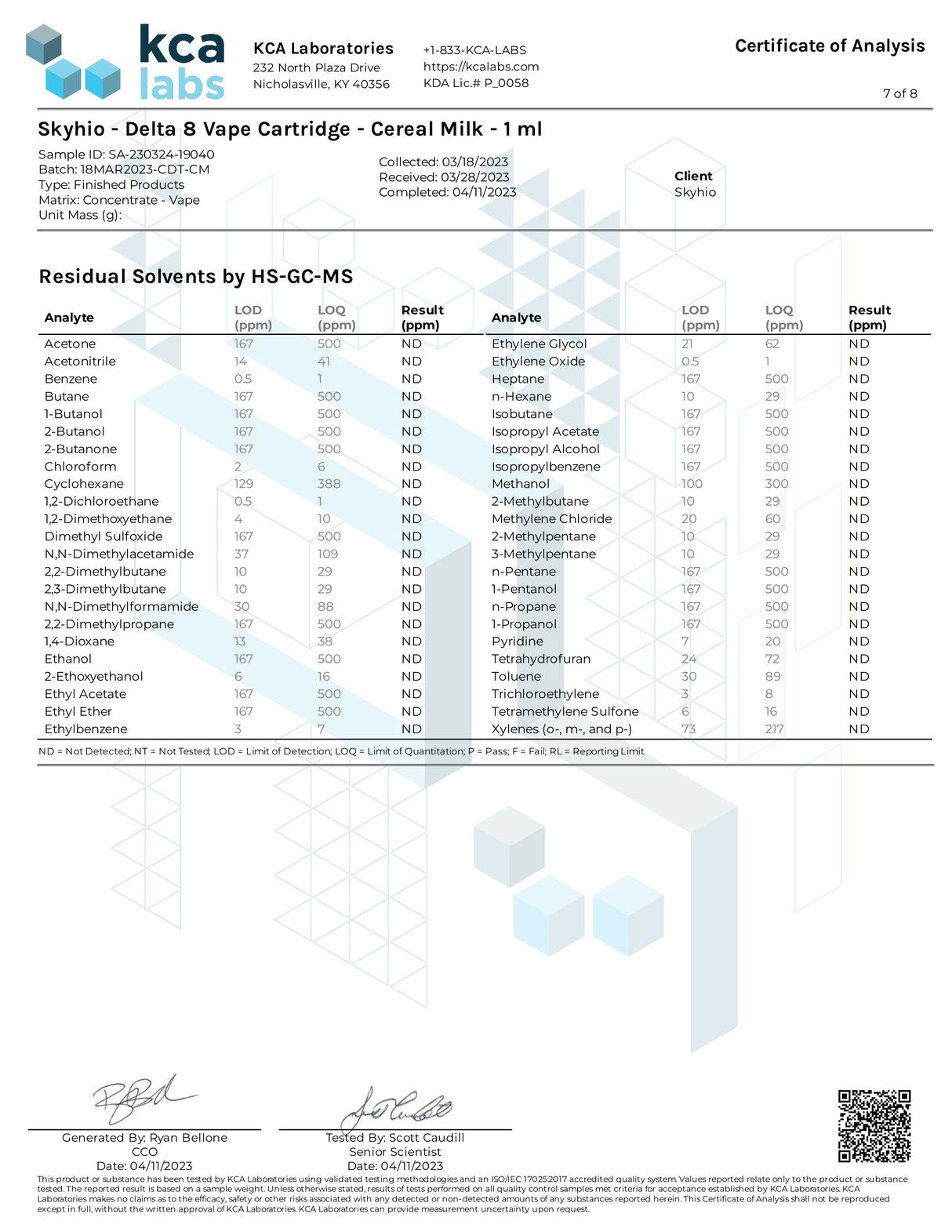 Skyhio CDT Delta 8 Vape Cartridge - Certificate of Analysis for quality assurance