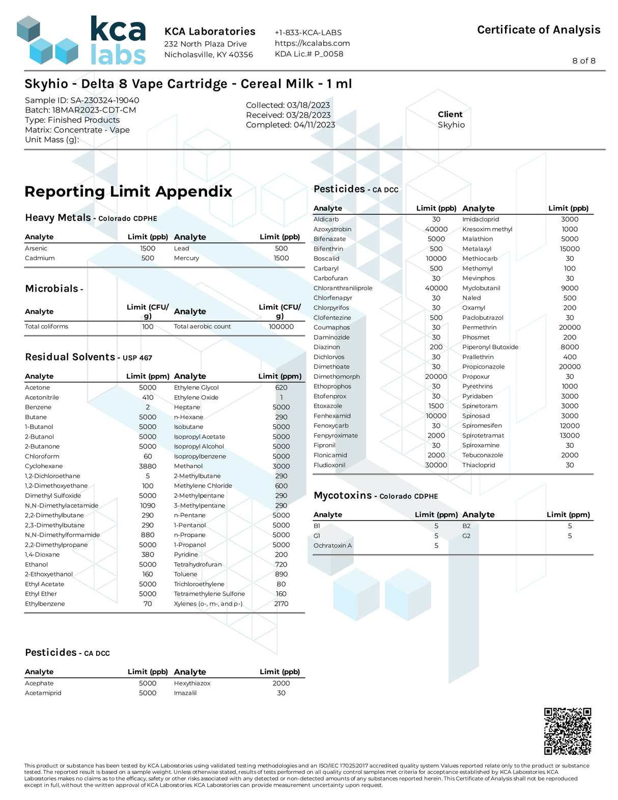 Skyhio CDT Delta 8 Vape Cartridge Certificate of Analysis document with test results