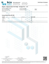 Certificate of Analysis for Skyhio CDT Delta 8 Vape Cartridge - 1ml with test results