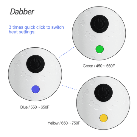 Waxmaid Dabber Electric Dab Rig heat settings with color indicators for temperature control
